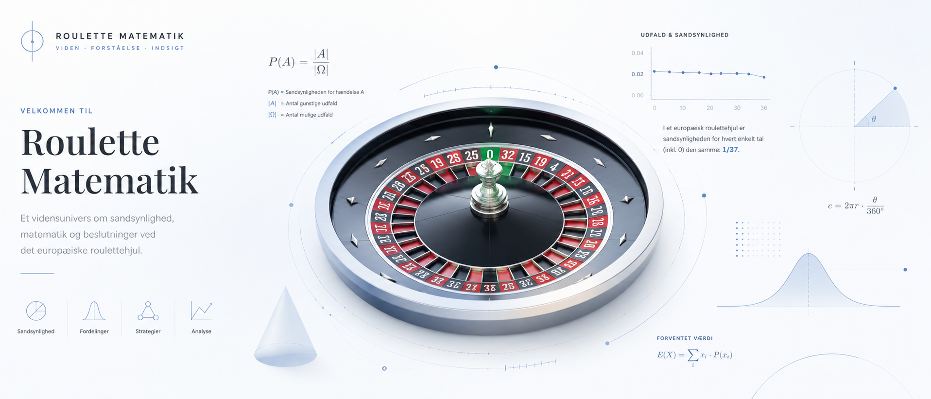 Roulette.dk hovedværk om roulettens sandsynligheder med roulettehjul, formler, forventet tab og ansvarligt spil.
